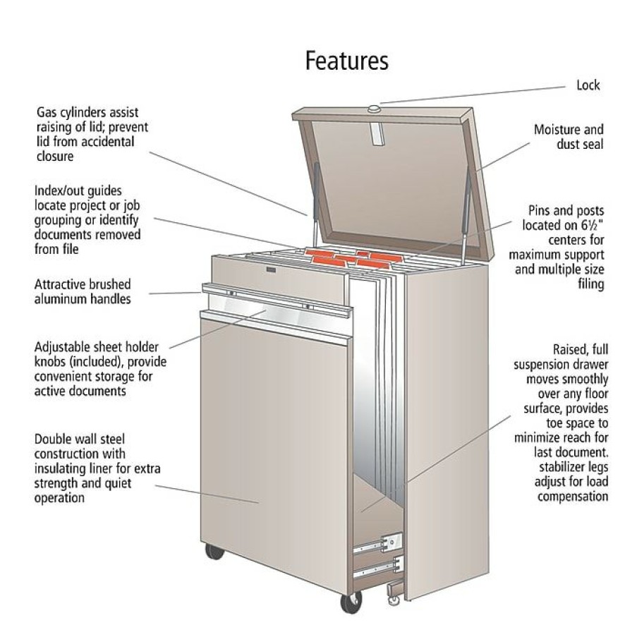 * Safco Steel Masterfile 2 For 24 X 36 Documents, Autumn Haze